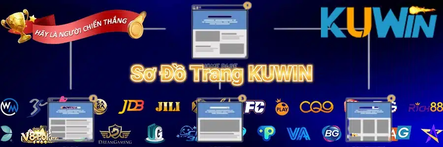 Sơ Đồ Trang Kuwin